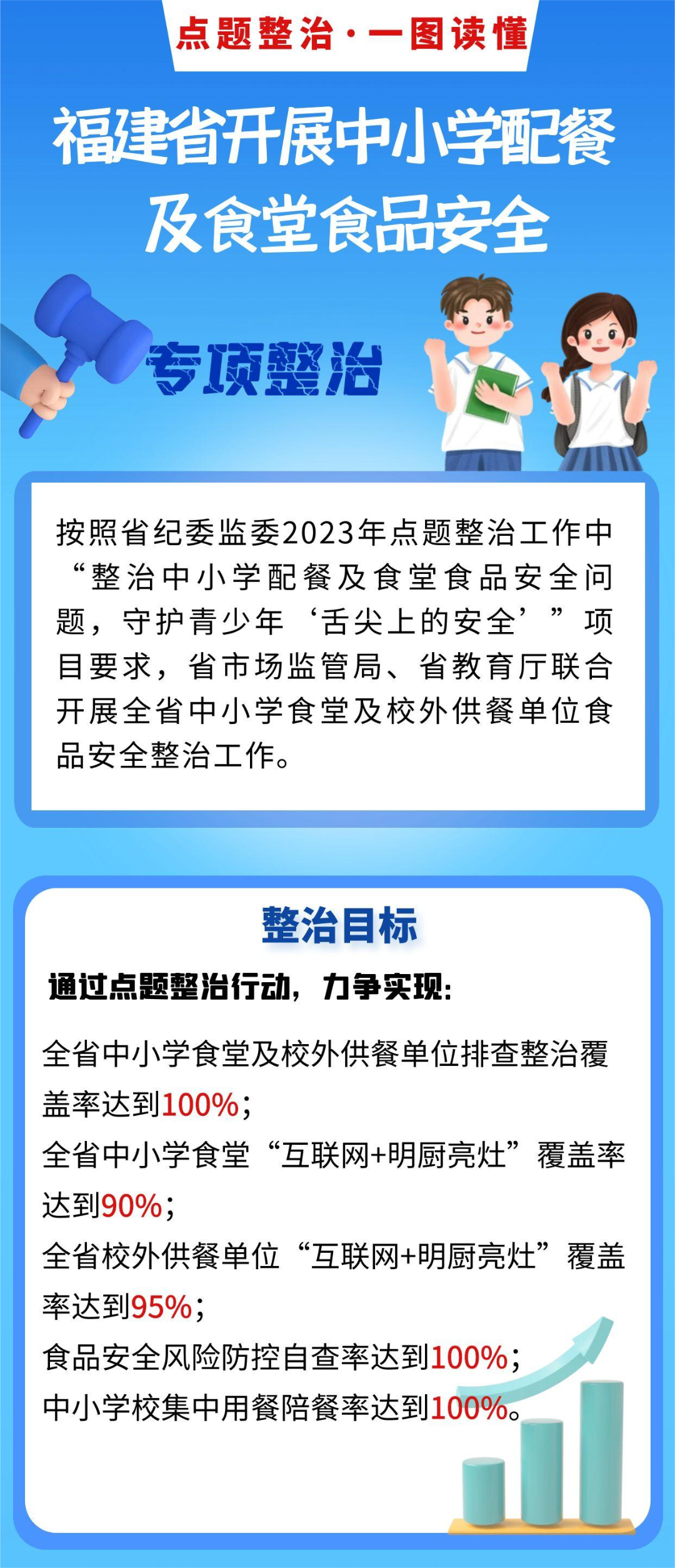彩票网站