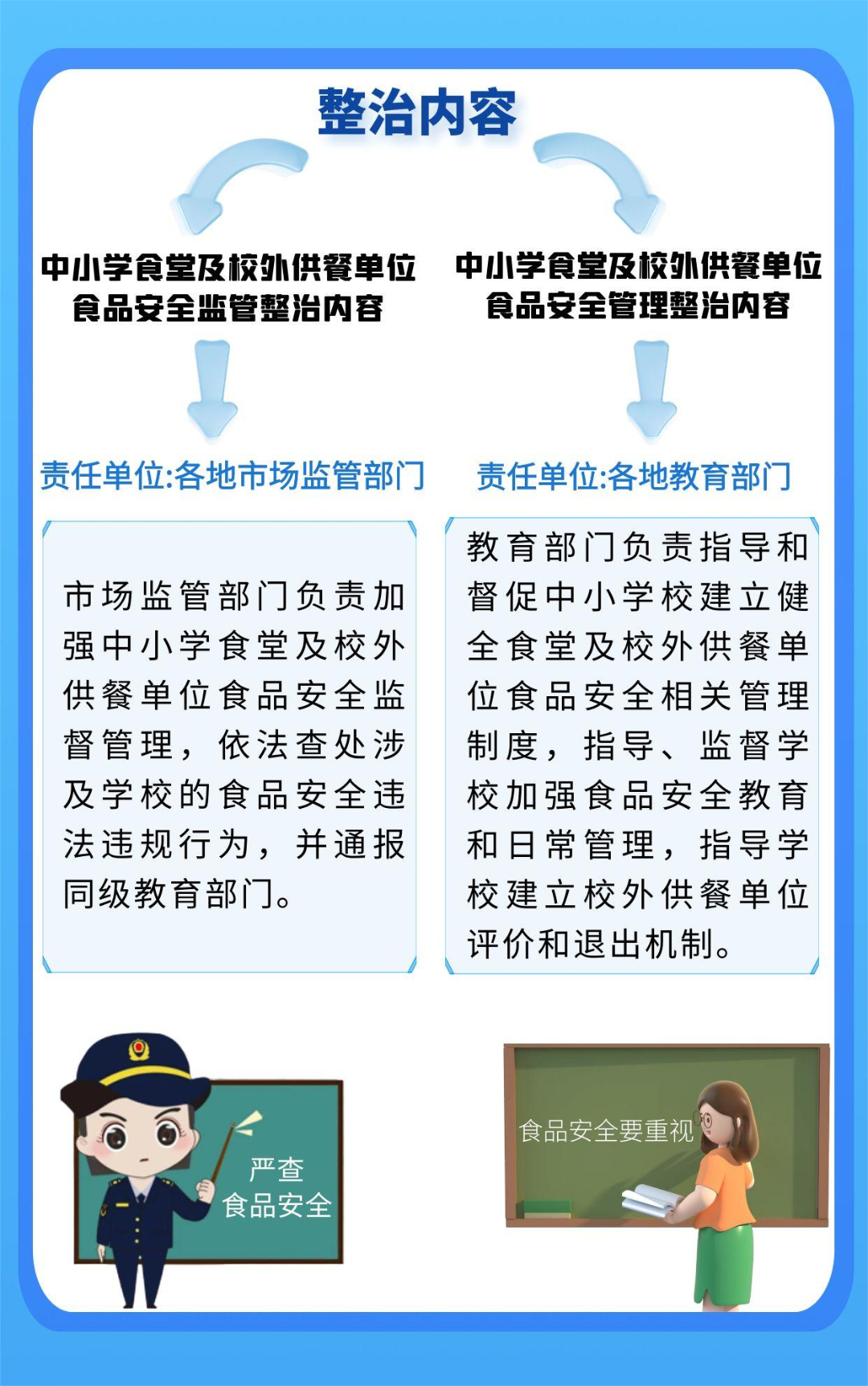 彩票网站