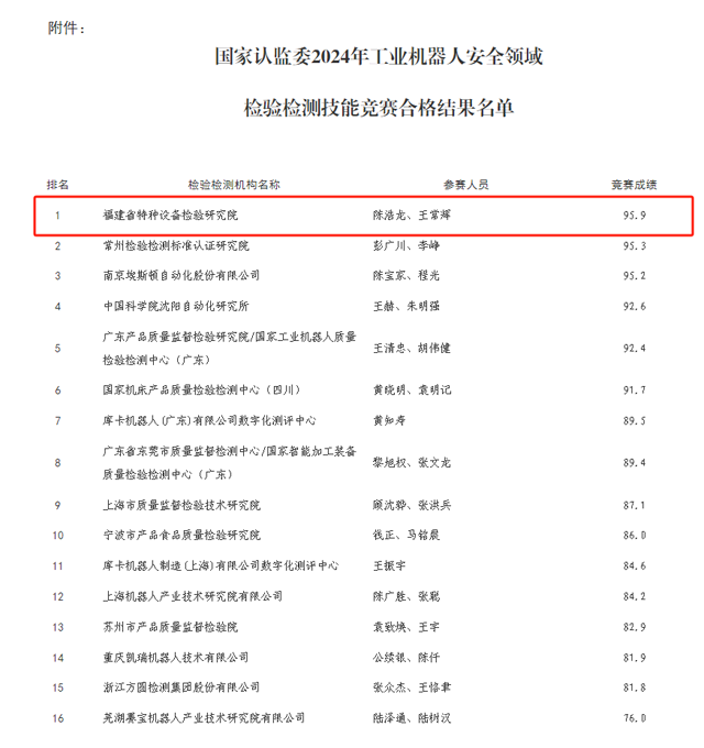 彩票网站