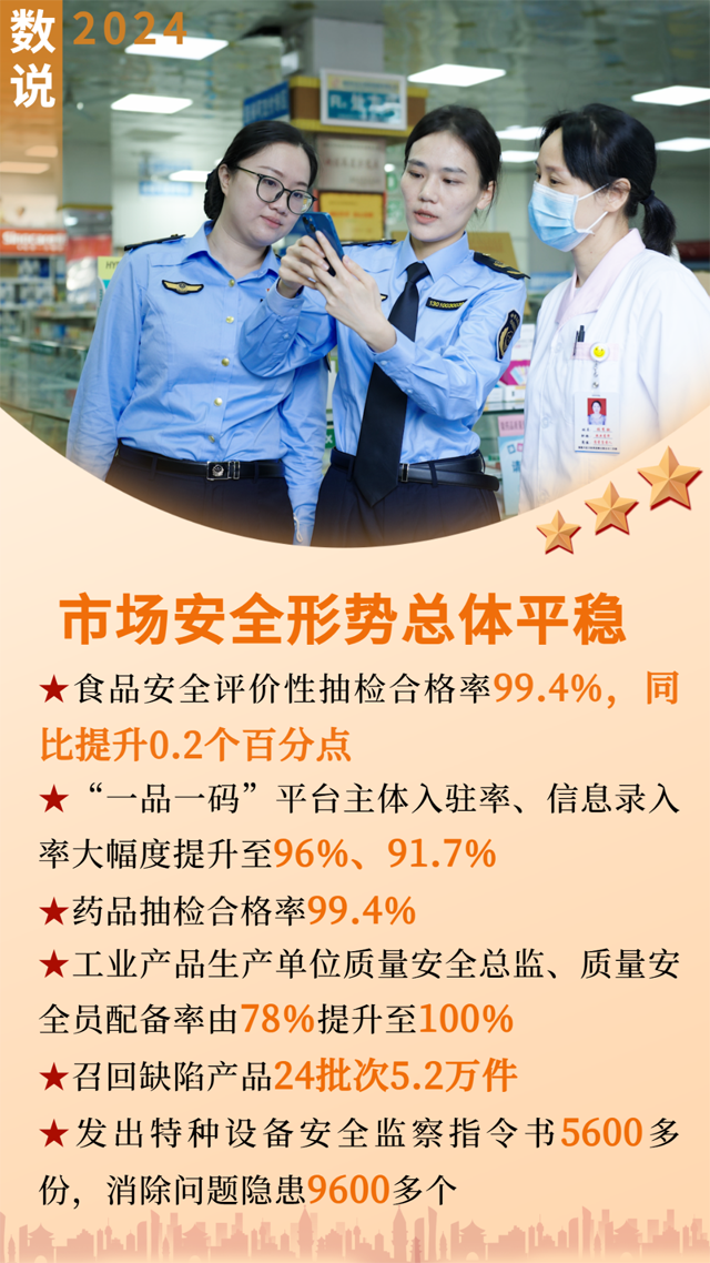 彩票网站