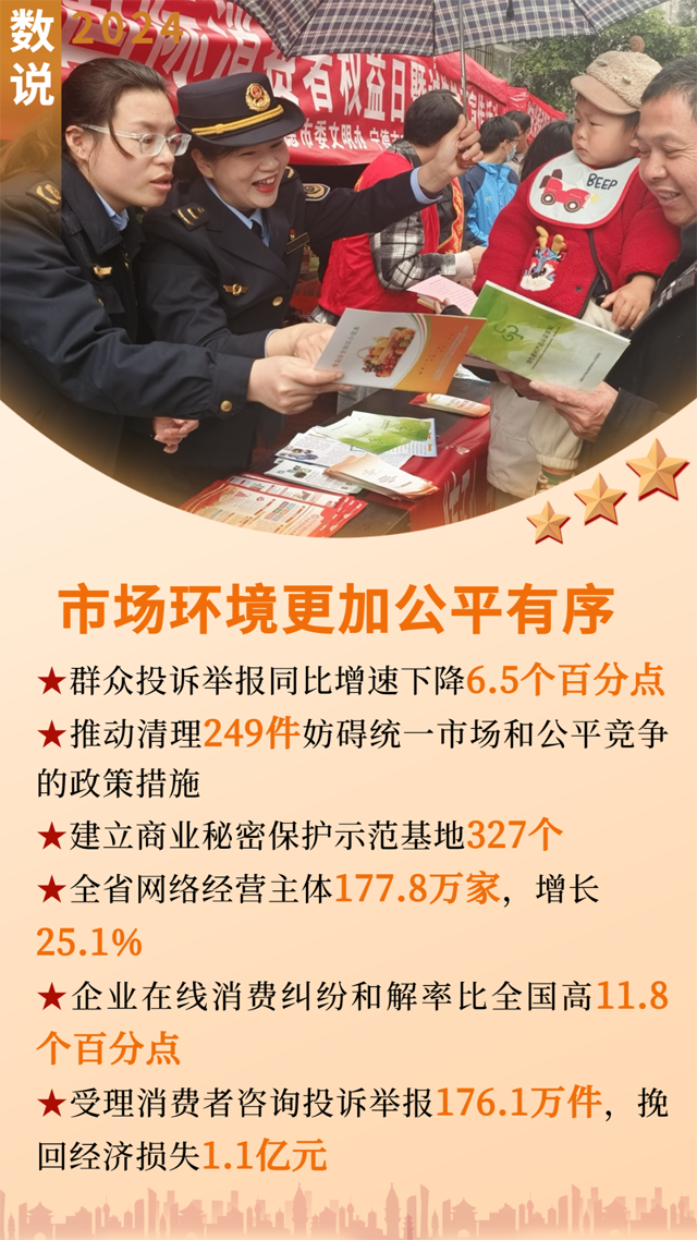 彩票网站