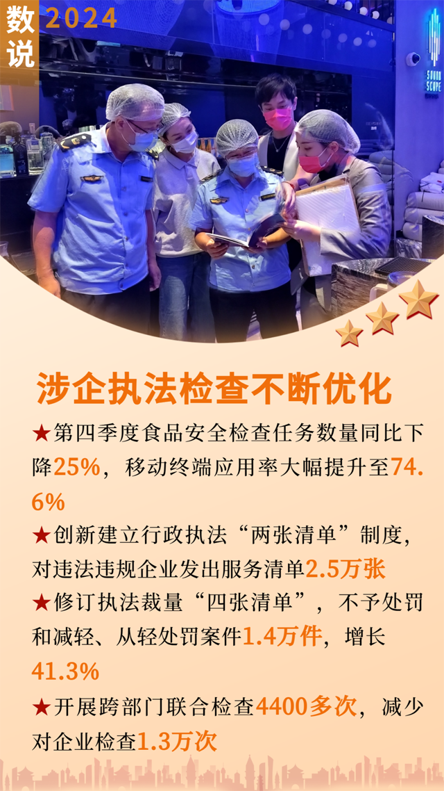 彩票网站