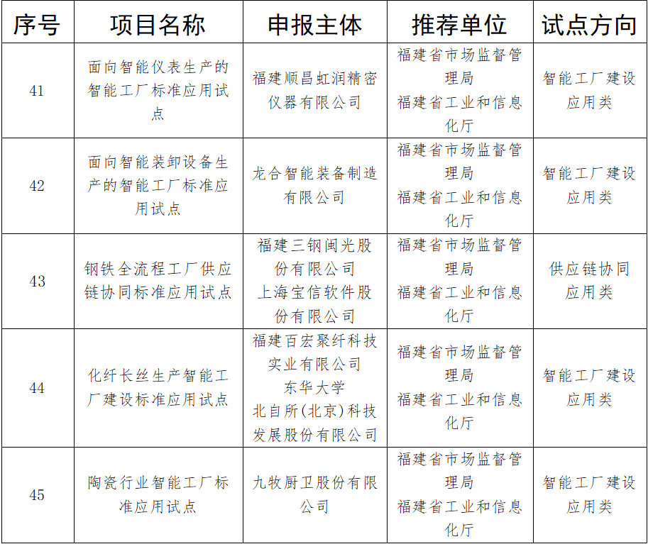 彩票网站