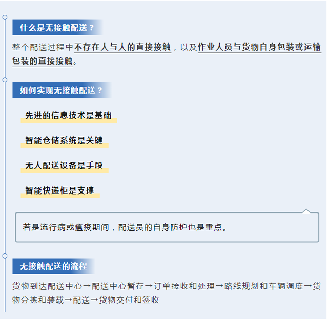 彩票网站