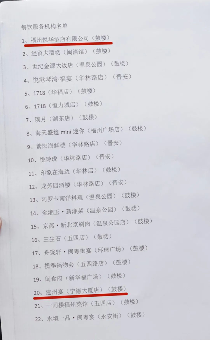 彩票网站