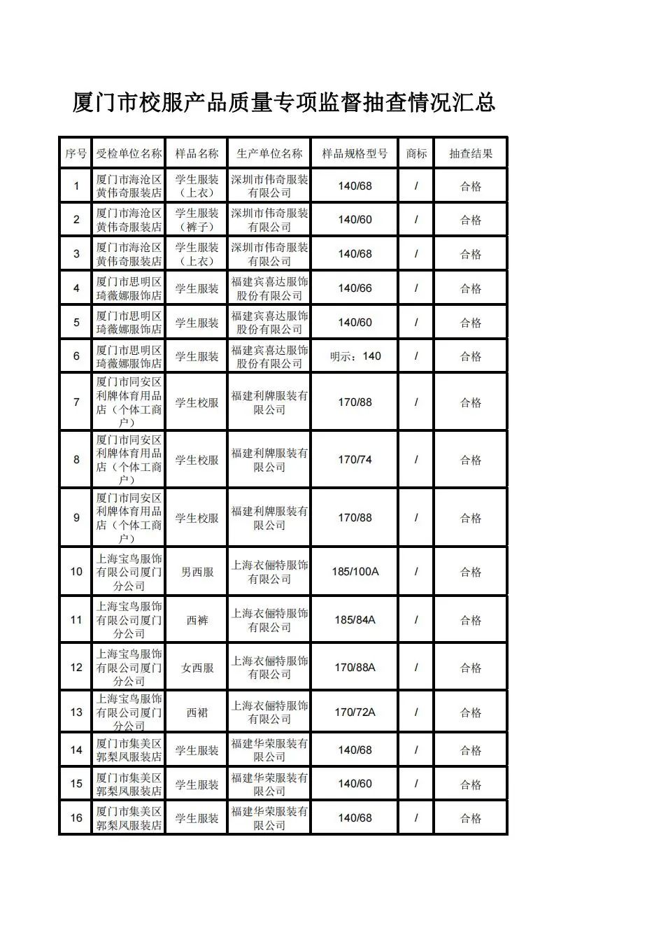 彩票网站
