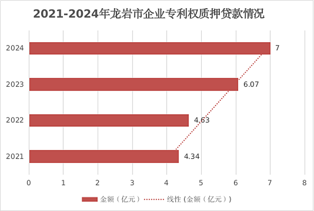 彩票网站