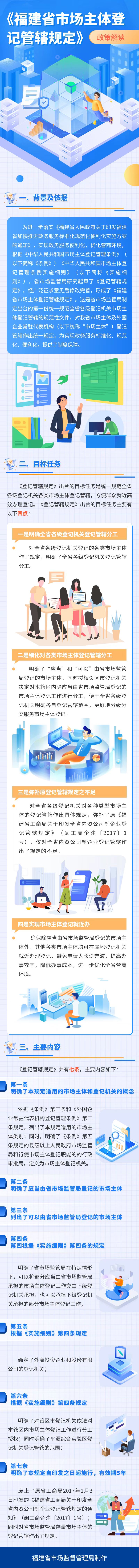彩票网站