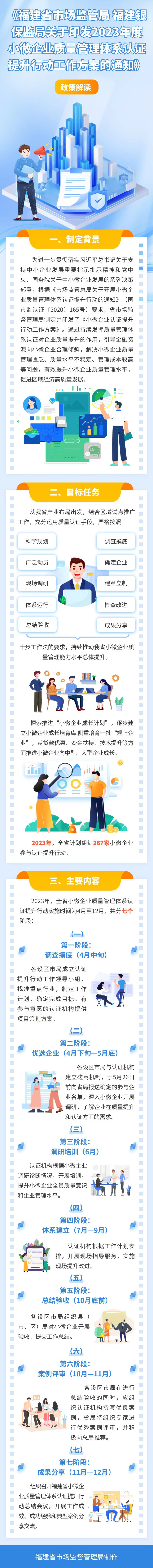 彩票网站