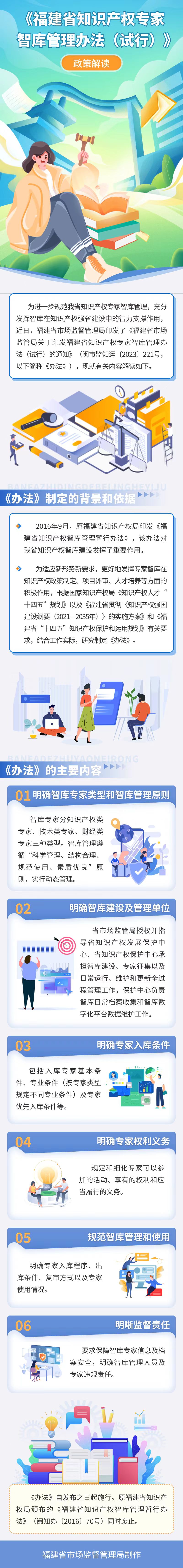 彩票网站