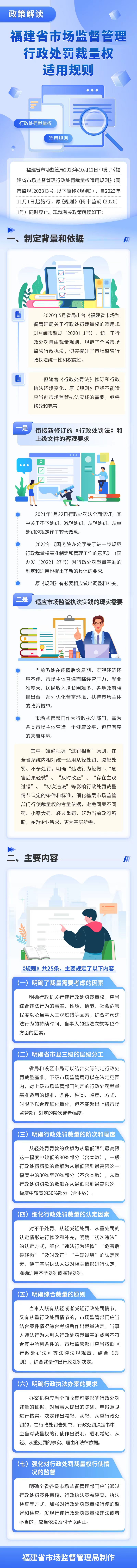 彩票网站