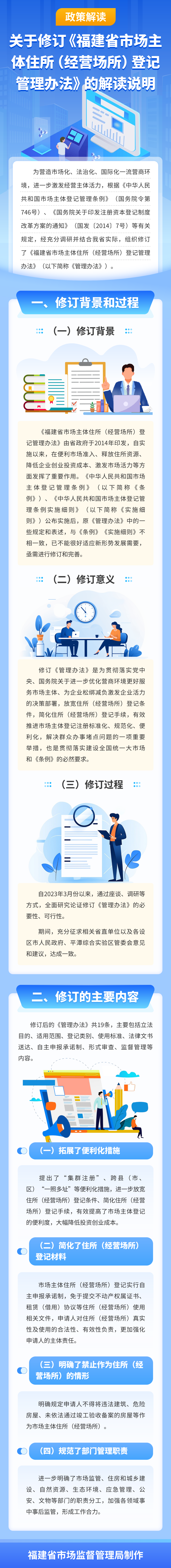 彩票网站