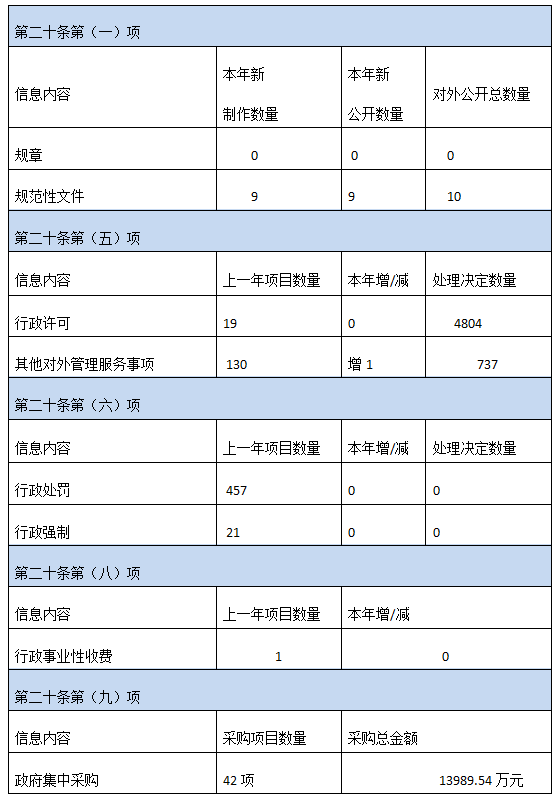 彩票网站