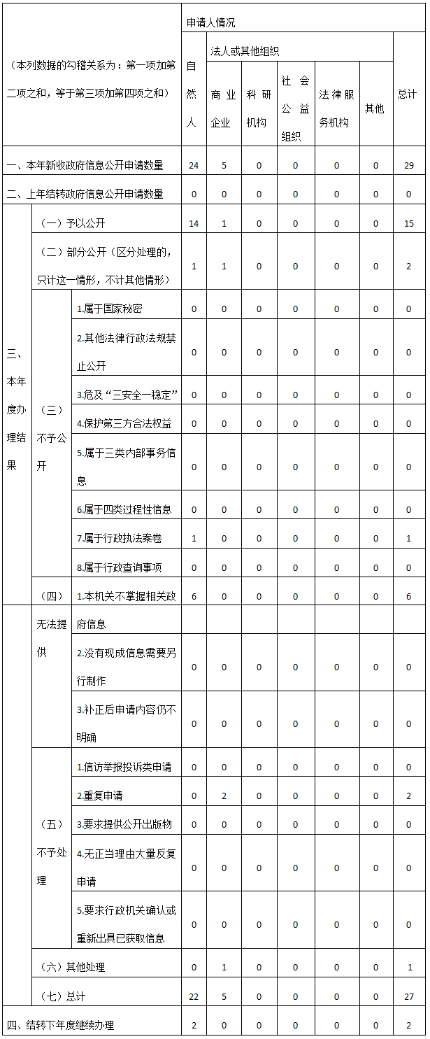 彩票网站