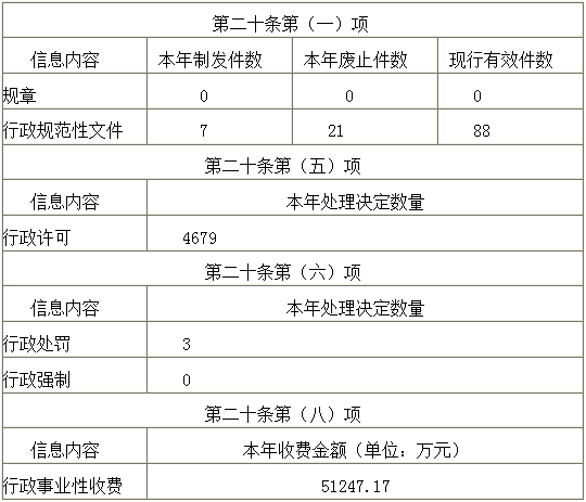 彩票网站