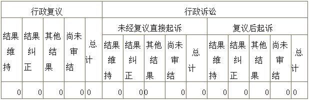 彩票网站