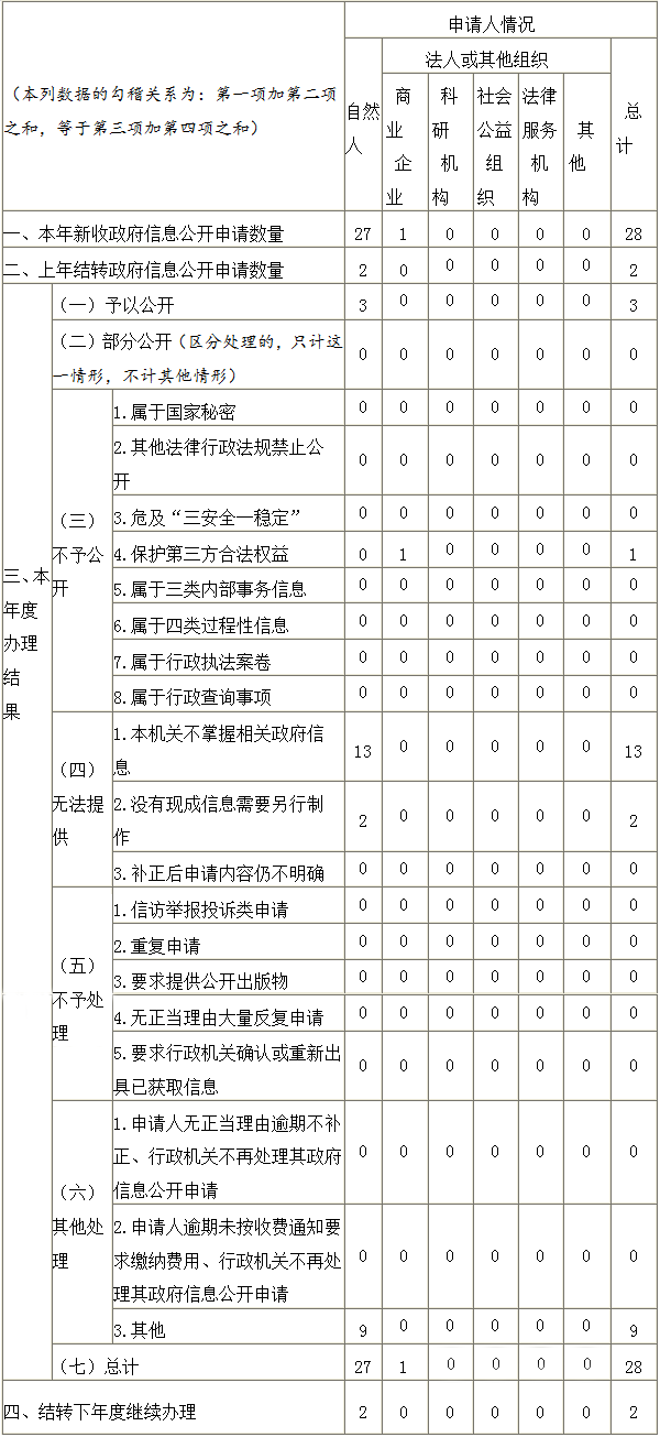 彩票网站
