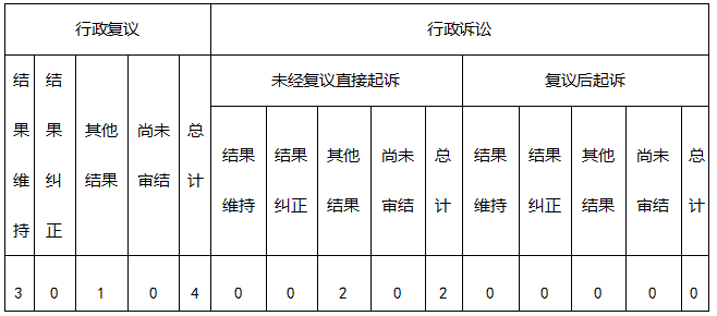 彩票网站