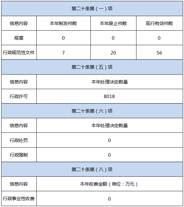 彩票网站
