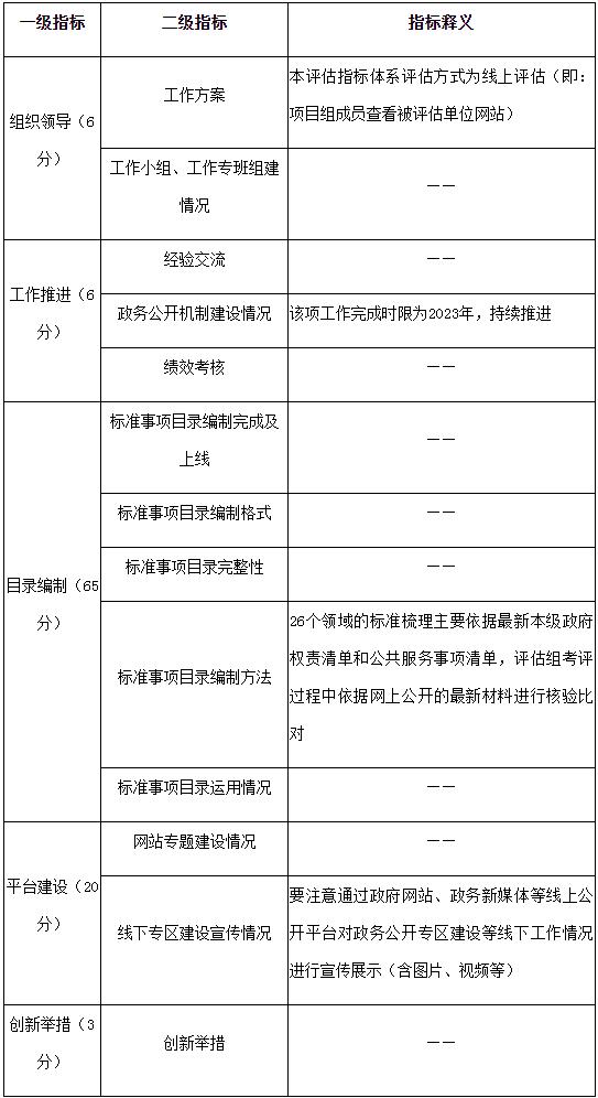彩票网站