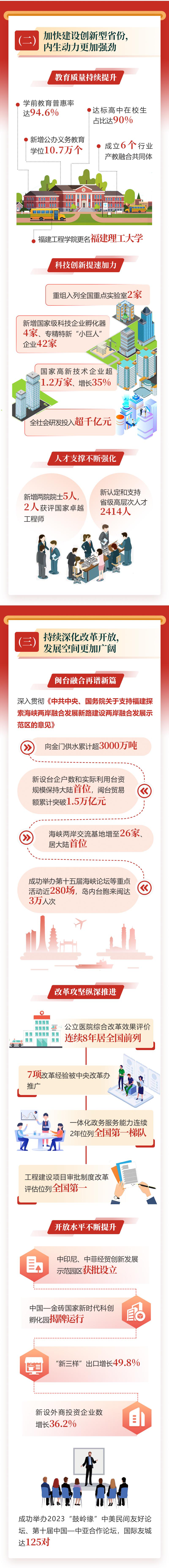 彩票网站