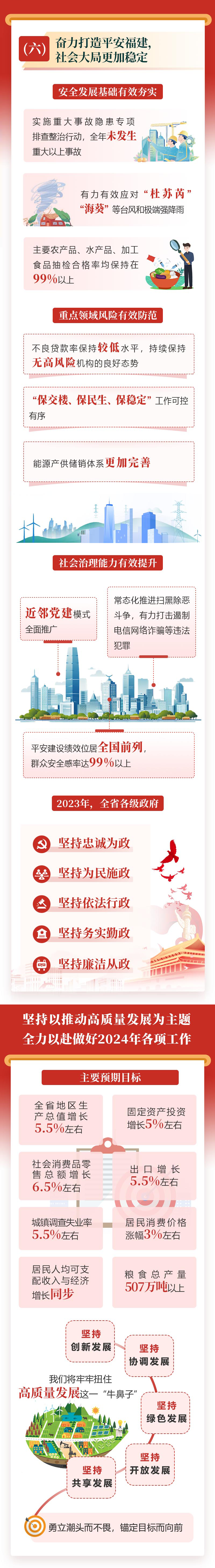 彩票网站