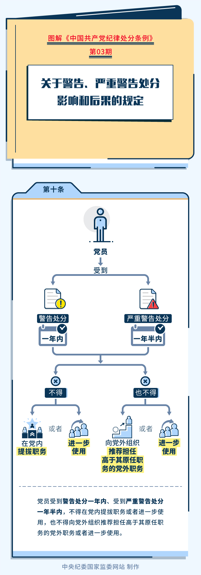 彩票网站