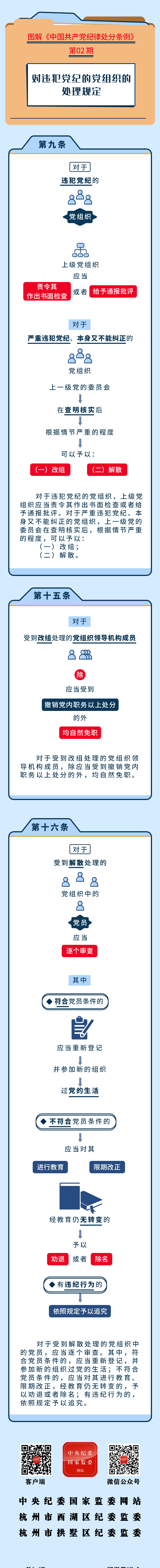 彩票网站