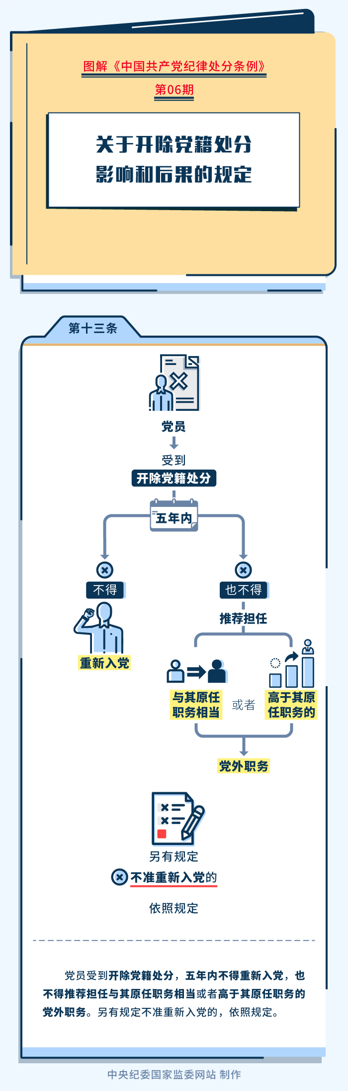 彩票网站