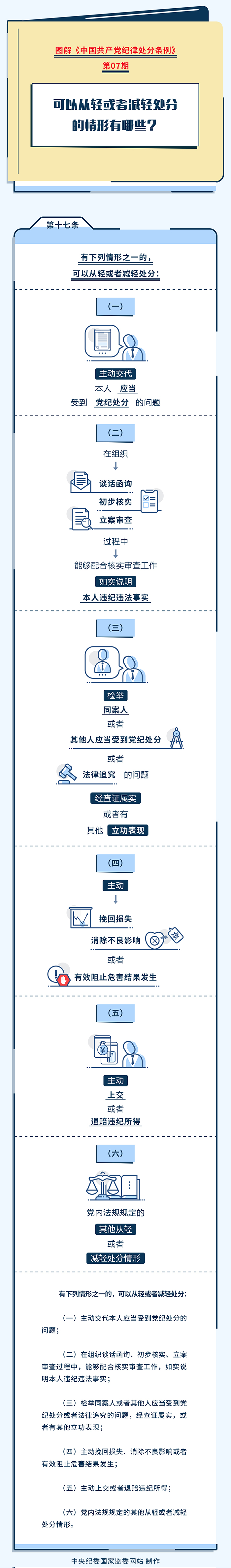 彩票网站