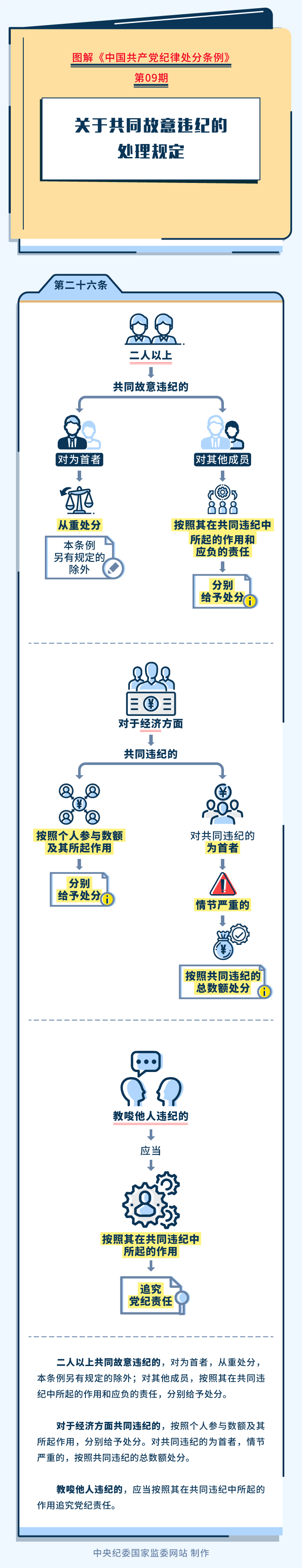 彩票网站