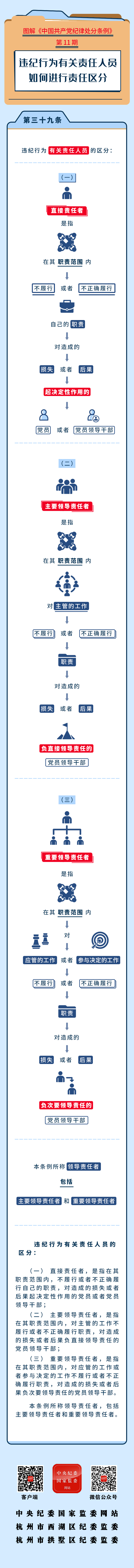 彩票网站