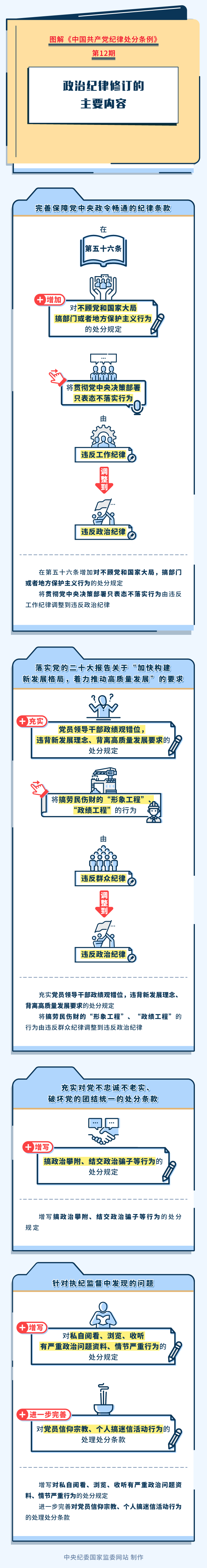 彩票网站