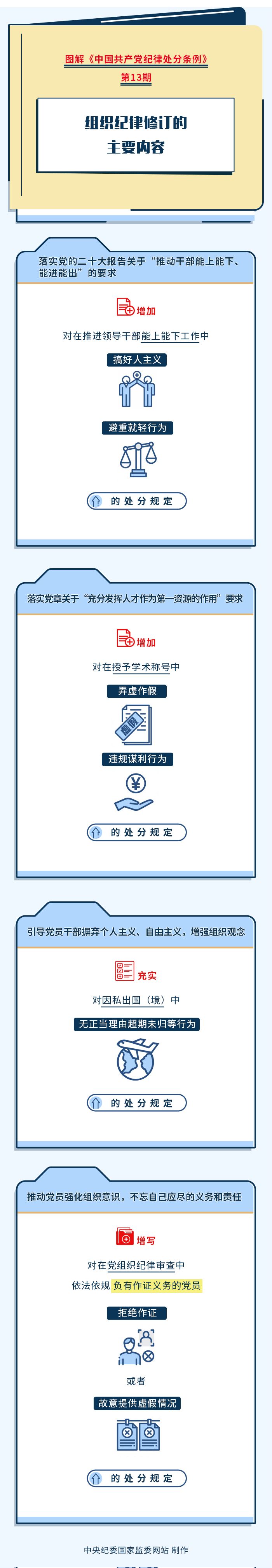 彩票网站