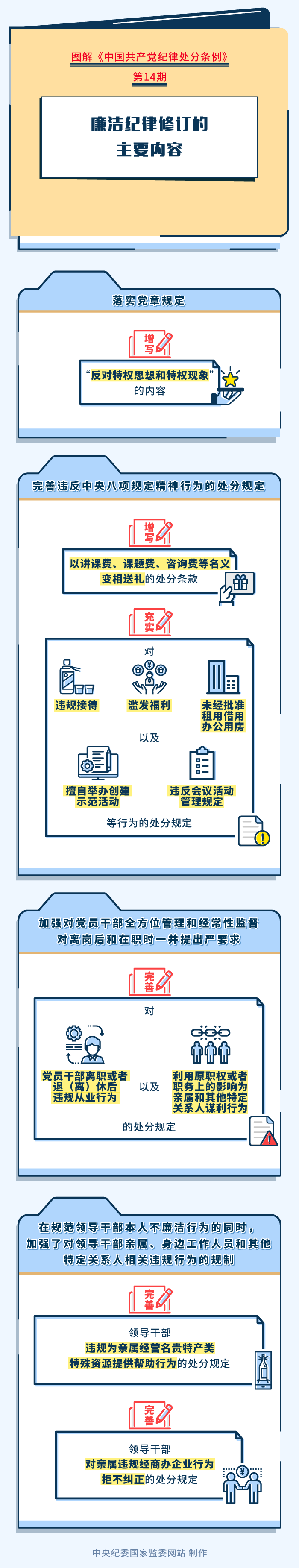 彩票网站