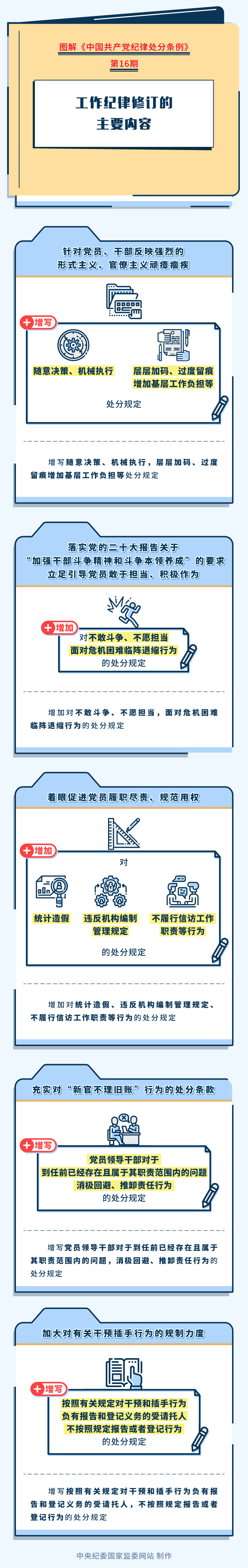 彩票网站