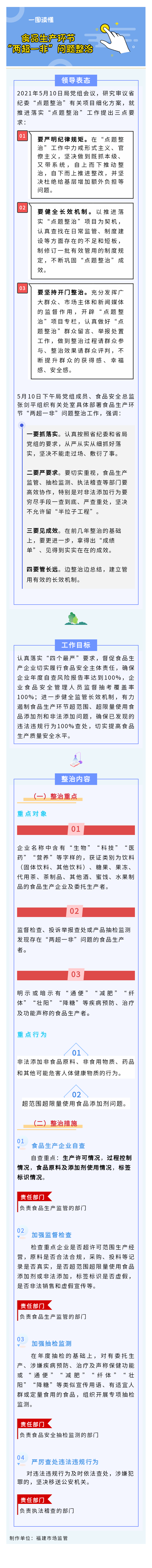 彩票网站
