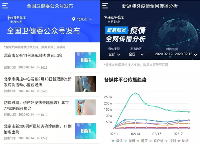 彩票网站