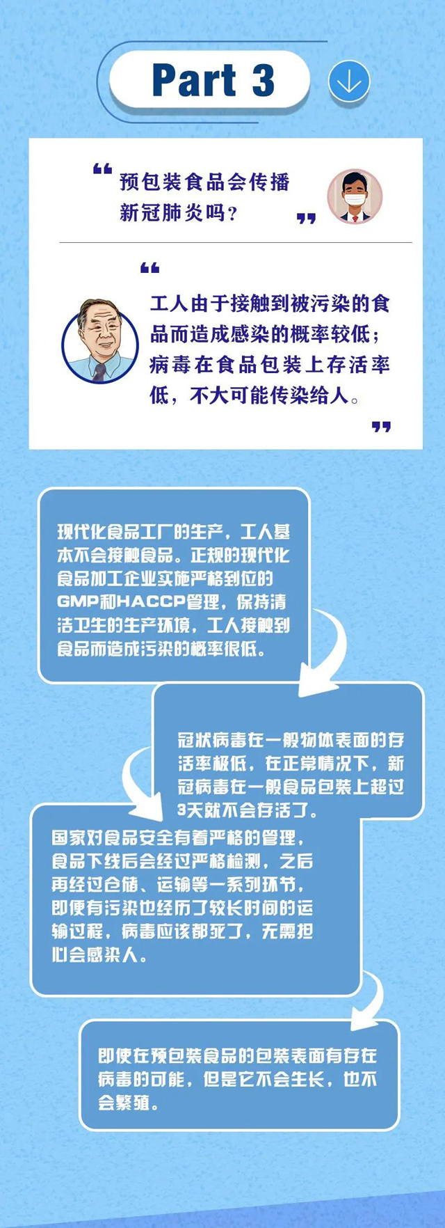 彩票网站