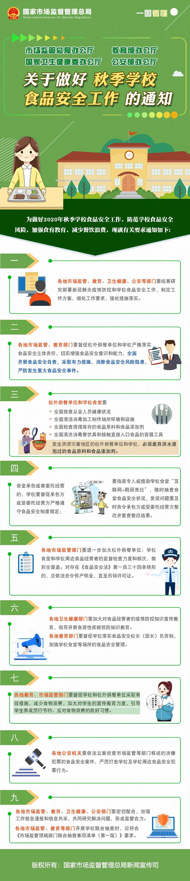 彩票网站