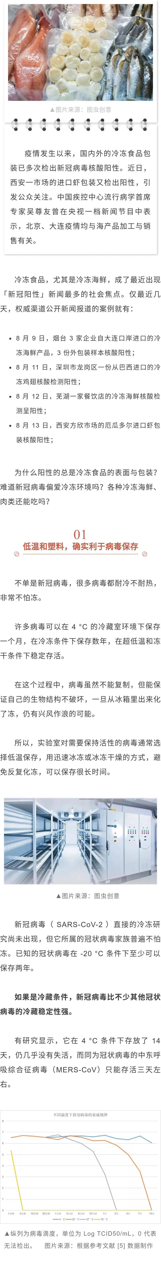 彩票网站