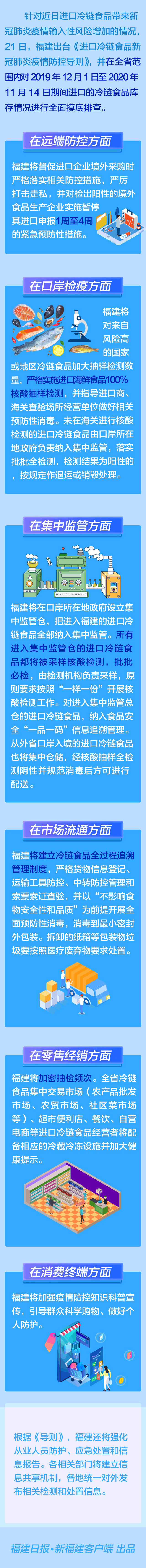 彩票网站