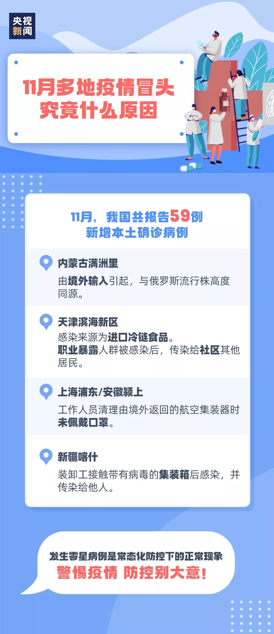 彩票网站