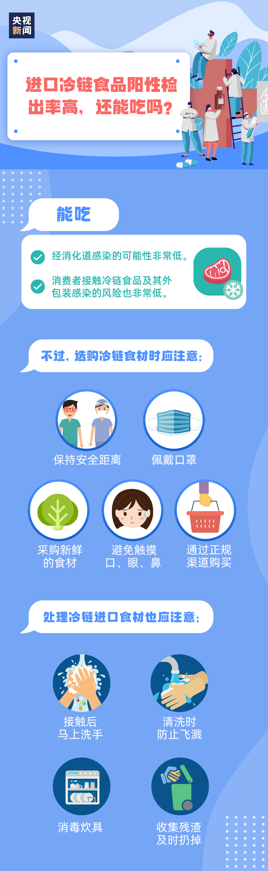 彩票网站