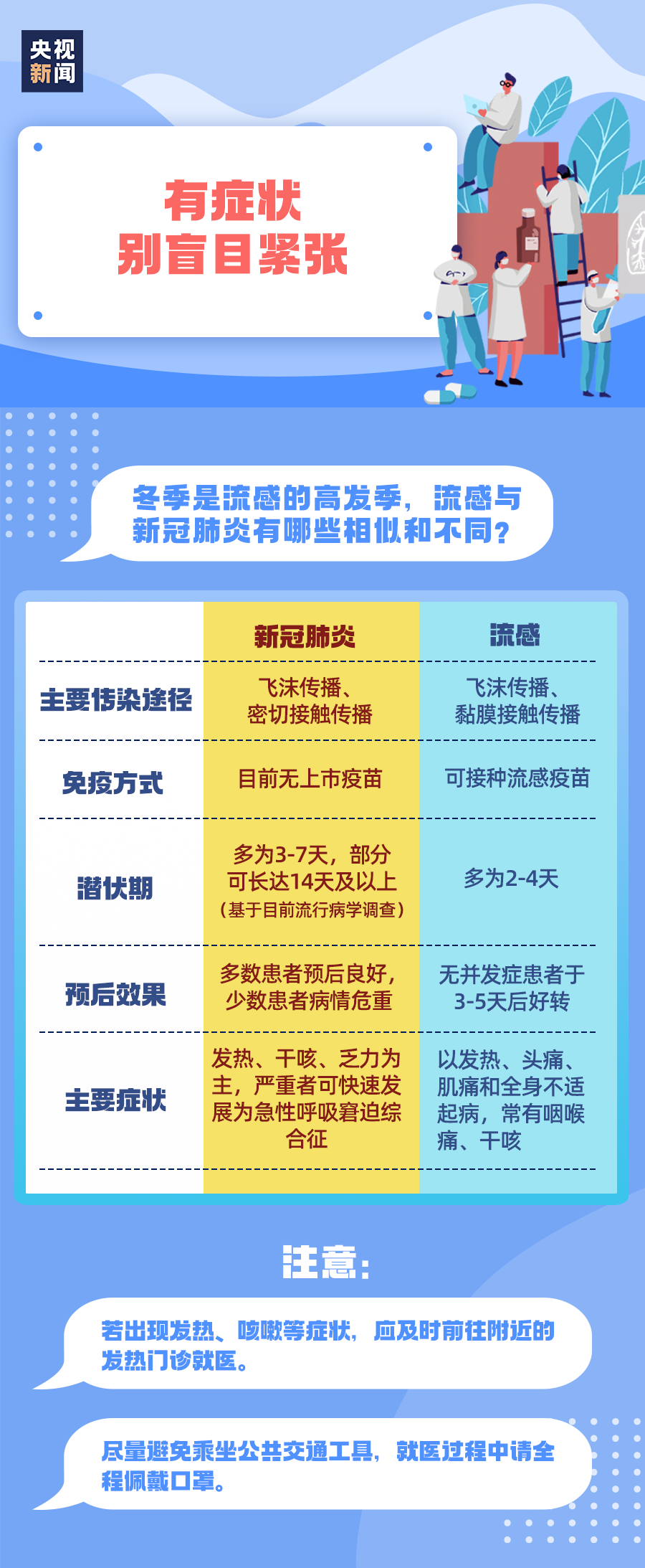 彩票网站