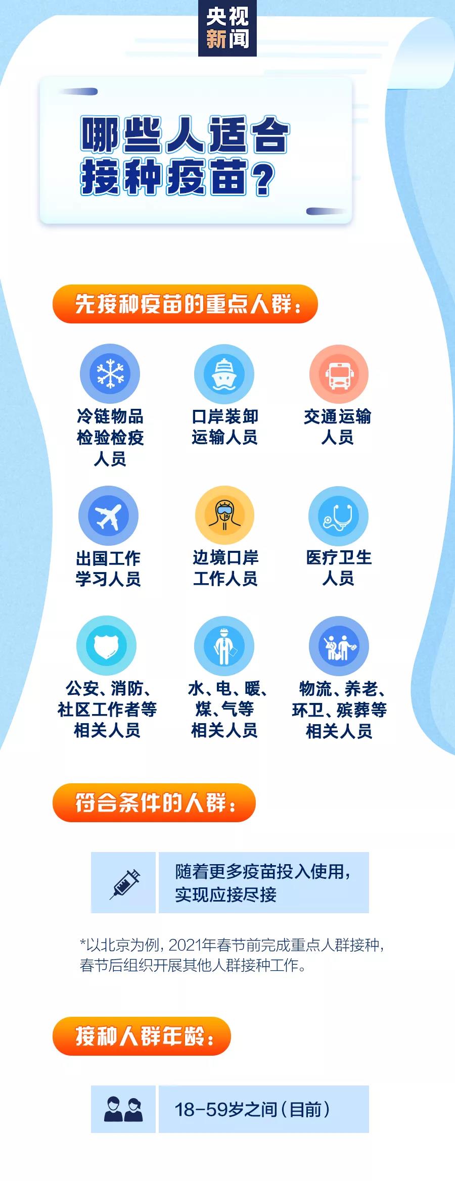 彩票网站