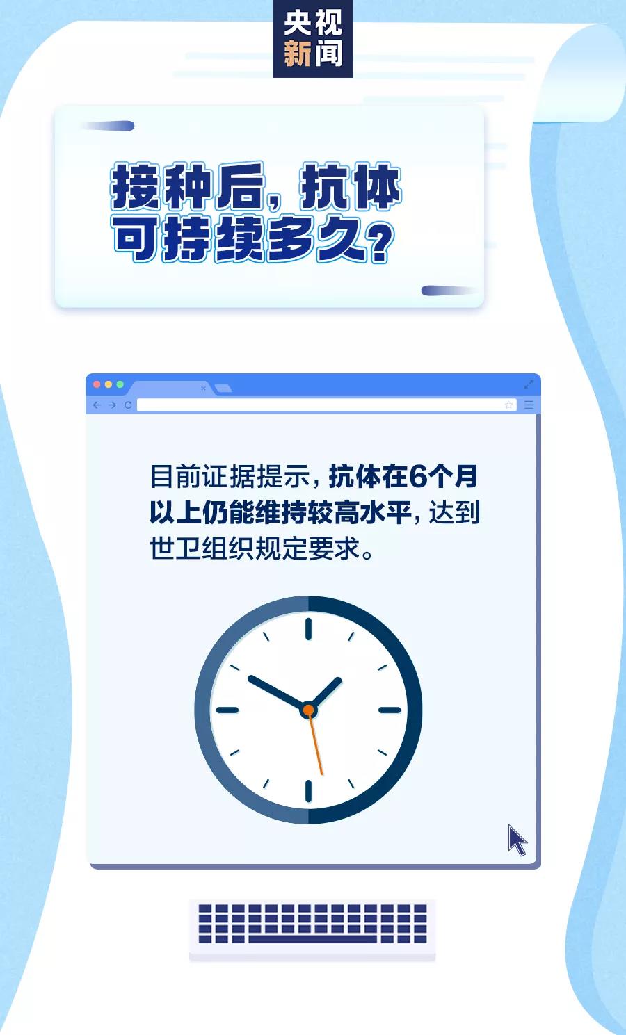 彩票网站