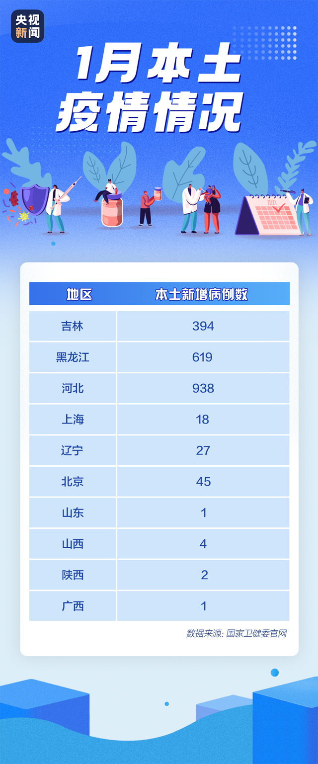 彩票网站