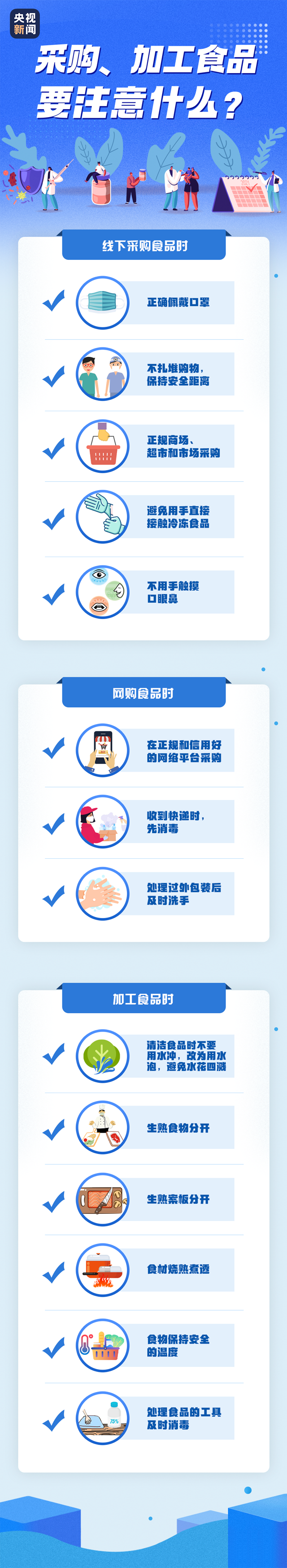 彩票网站