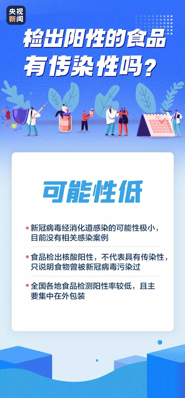 彩票网站